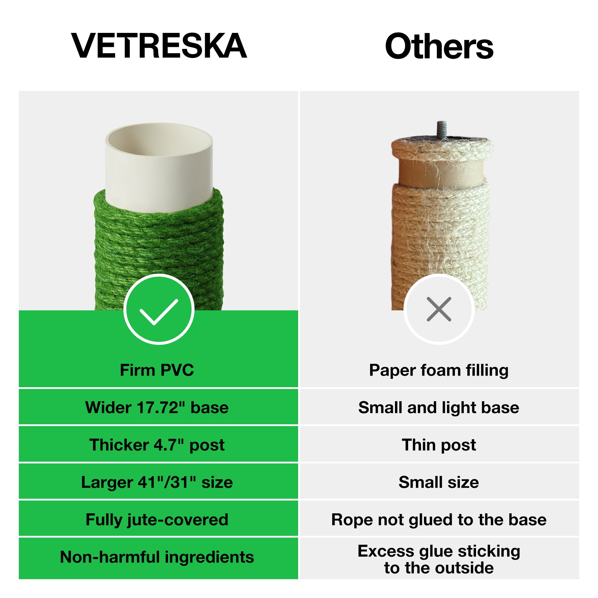 VETRESKA Oasis Cactus Cat Tree 104cm